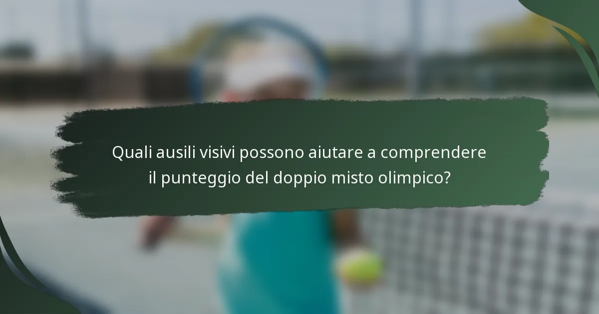 Quali ausili visivi possono aiutare a comprendere il punteggio del doppio misto olimpico?