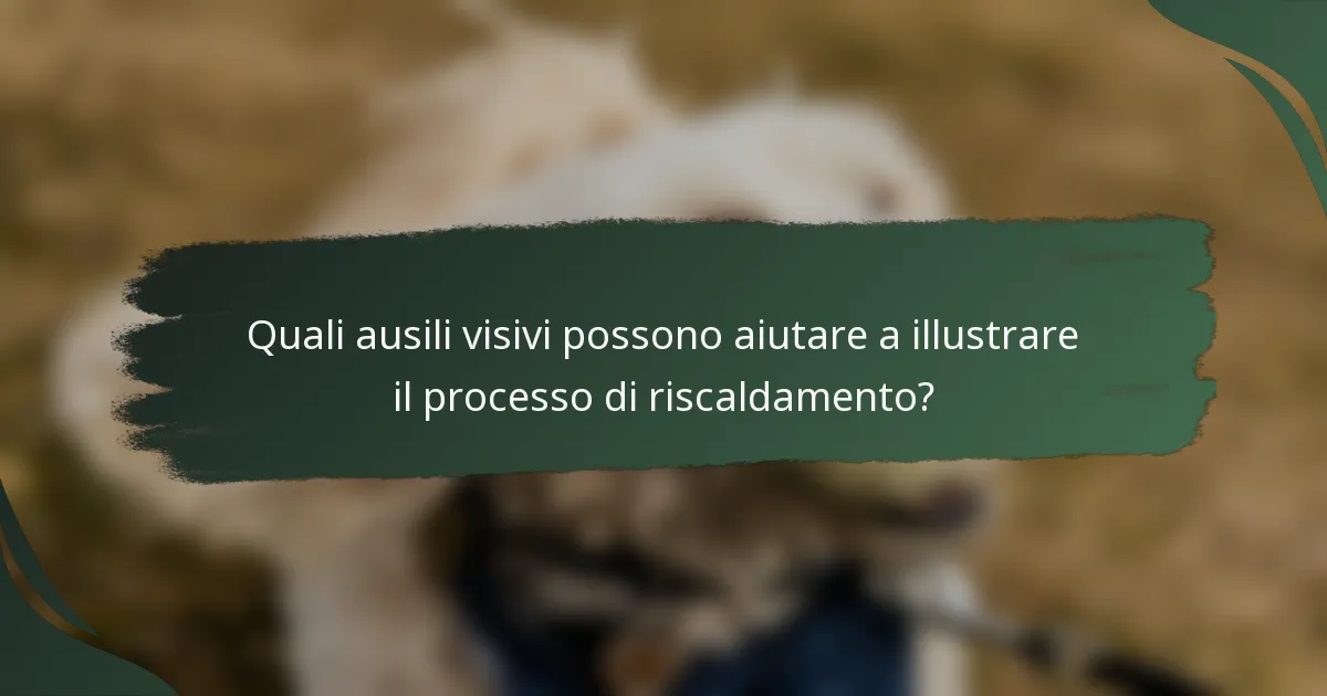 Quali ausili visivi possono aiutare a illustrare il processo di riscaldamento?